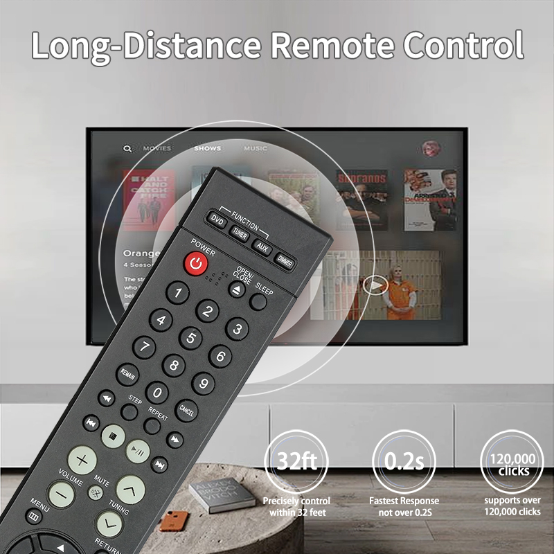 بديل بجهاز تحكم عن بعد لنظام ا - مراجعة Home Cinema Samsung وسعره