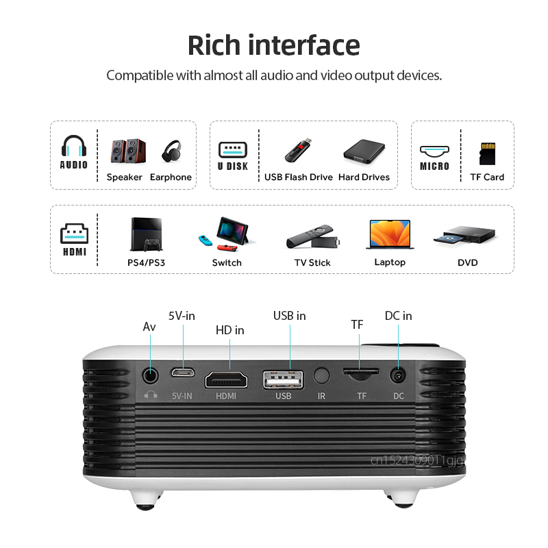 A2000 جهاز عرض صغير محمول للسي - مراجعة Home Cinema Gaming وسعره
