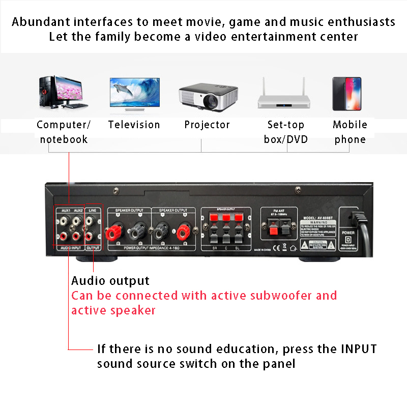 مضخم صوت بقوة 2000 واط مع تقني - مراجعة Home Cinema Bluetooth وسعره