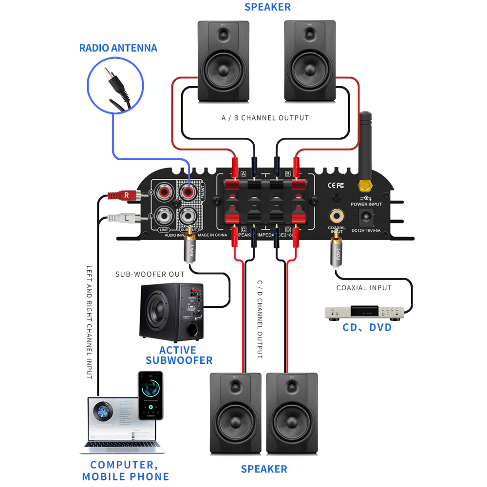LEPY LP-269PRO 4.1 قناة مكبر ل - مراجعة Home Cinema Accessories وسعره