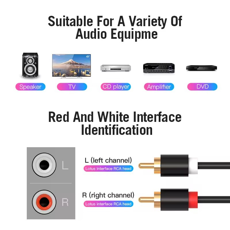 المزدوج كابل RCA HIFI ستيريو 2 - مراجعة Home Cinema Choice وسعره