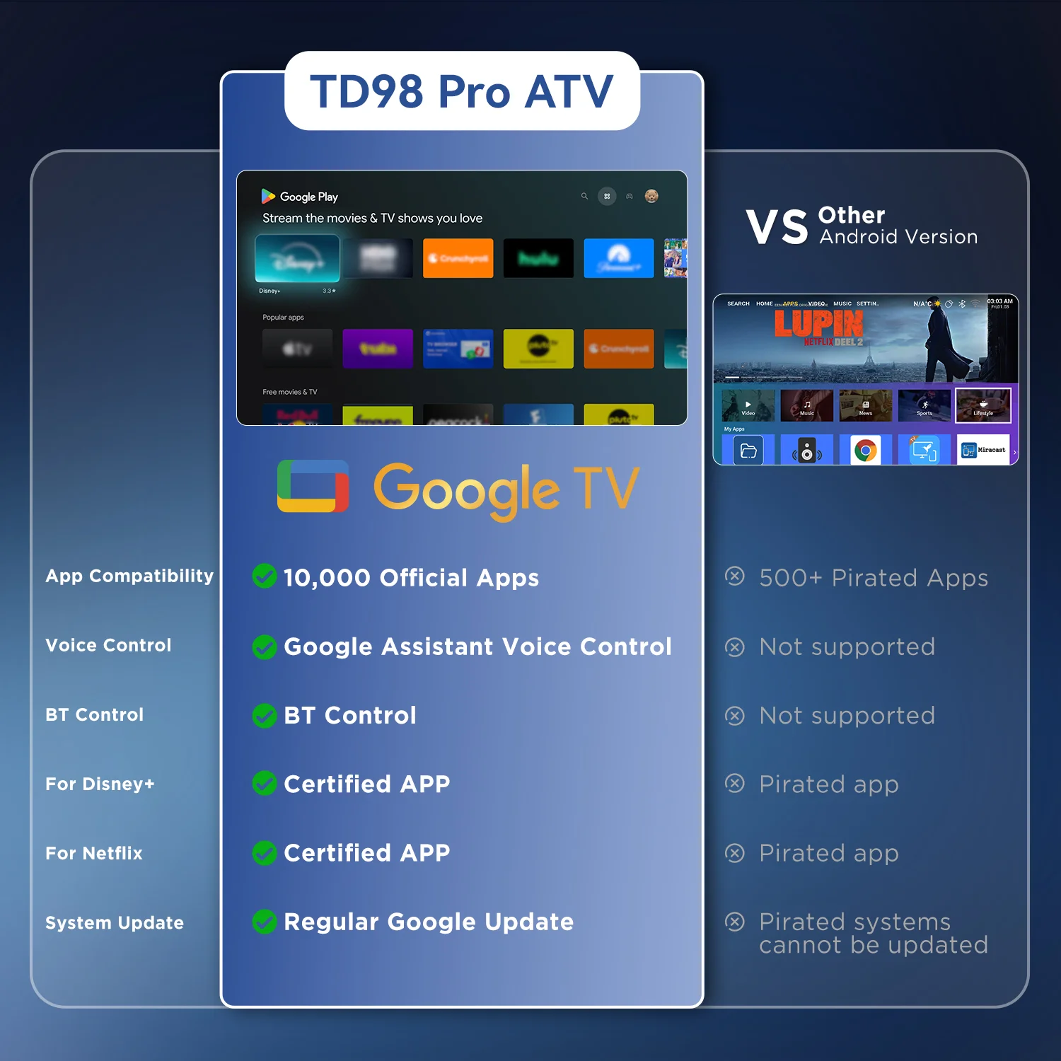 جهاز عرض ApexTPThundeaL TD98Pr - مراجعة Home Cinema Gaming وسعره