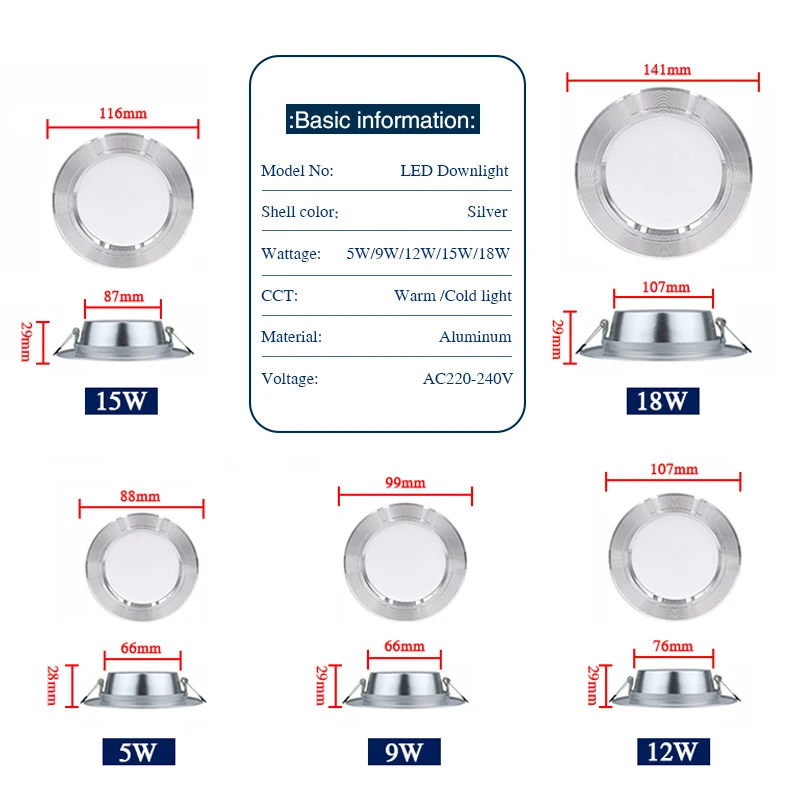 إضاءة LED سقفية غائرة دائرية 5 - مراجعة Home Cinema Led وسعره