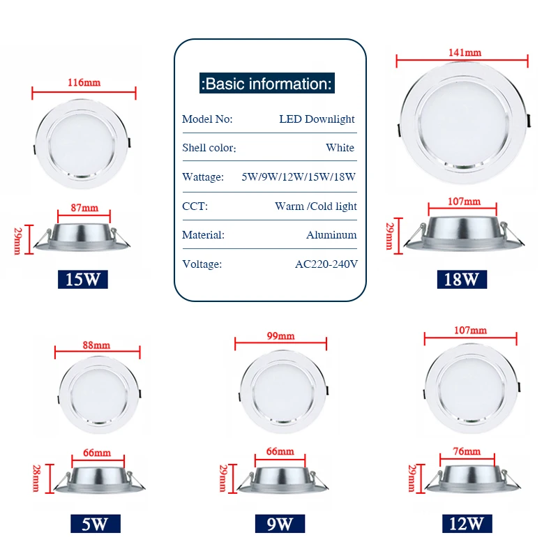 إضاءة LED سقفية غائرة دائرية 5 - مراجعة Home Cinema Led وسعره