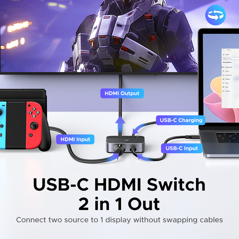 UGREEN HDMI USB C Switch 2 in  - مراجعة Home Cinema Gaming وسعره