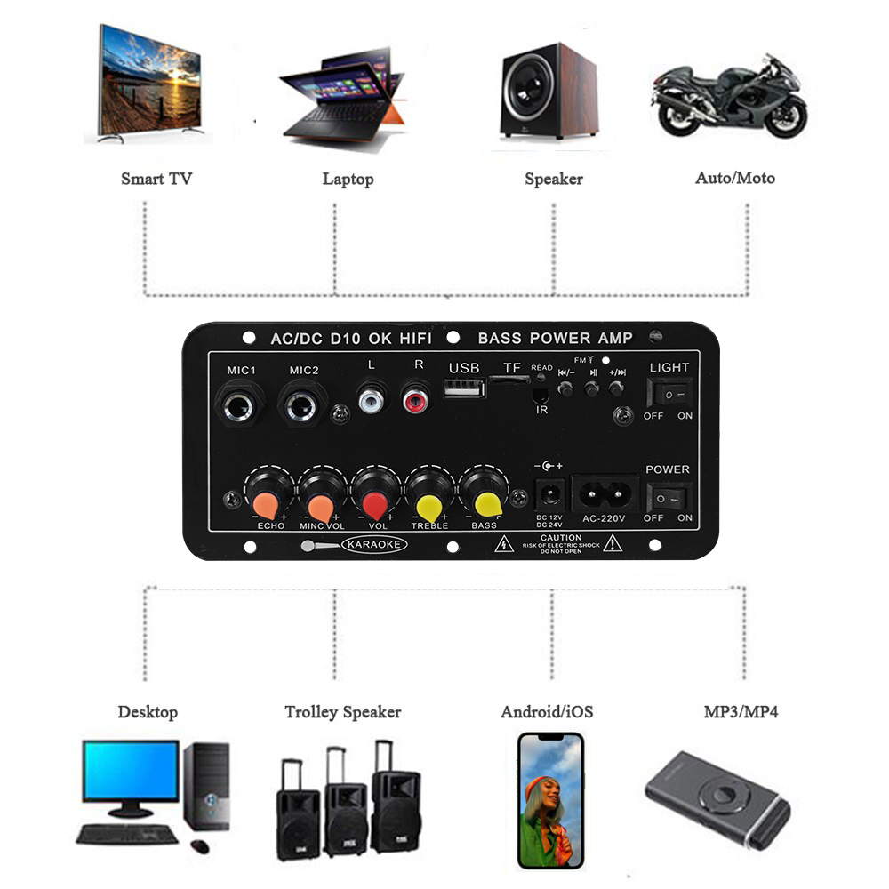 لوحة مكبر صوت رقمي D10 بتقنية  - مراجعة Home Cinema Bluetooth وسعره
