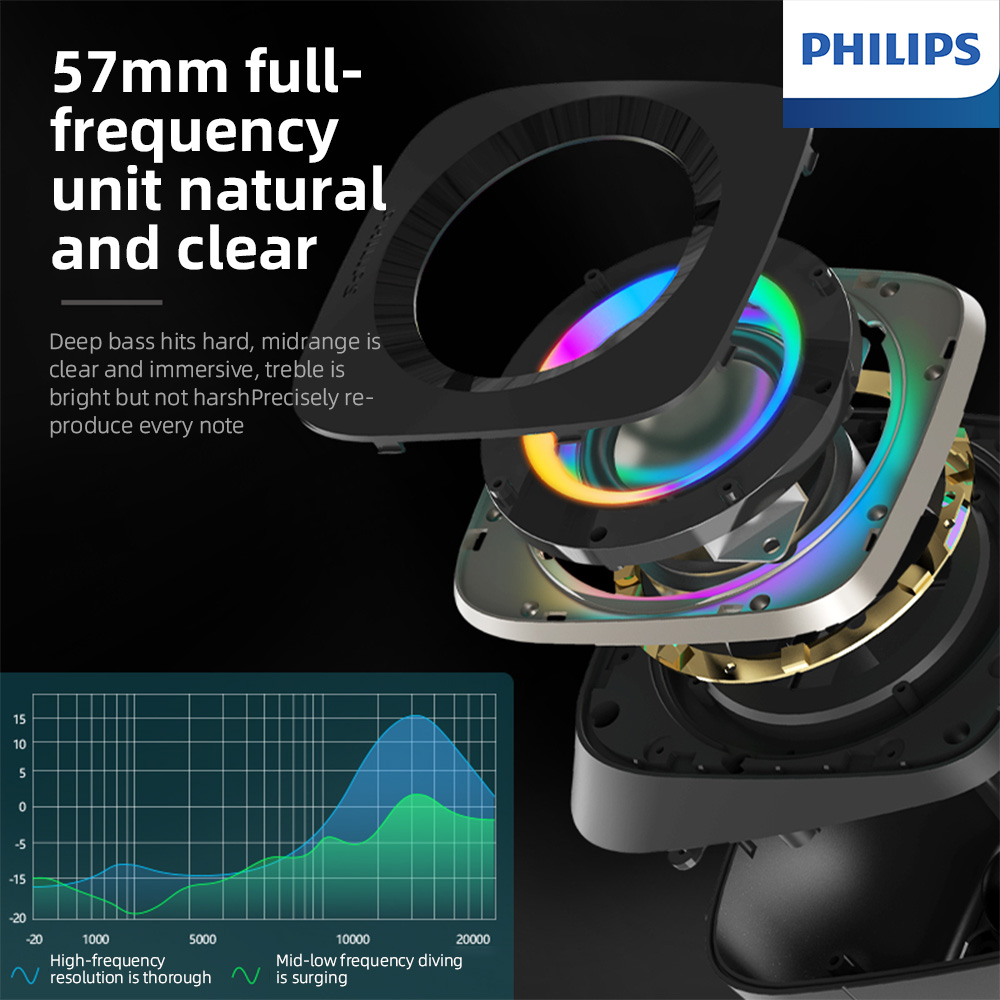 مكبرات صوت فيليبس SPA710 مع با - مراجعة Home Cinema Philips وسعره