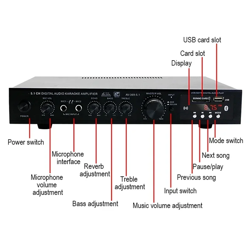 AV-369BT بلوتوث 5.1 مكبر صوت A - مراجعة Home Cinema Bluetooth وسعره